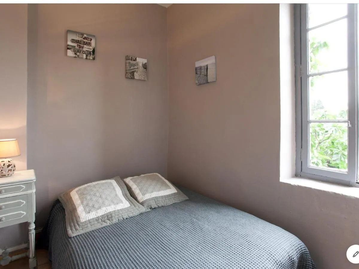 Apartment Chambre Independante 2 Pers, Centre Ancien Arles